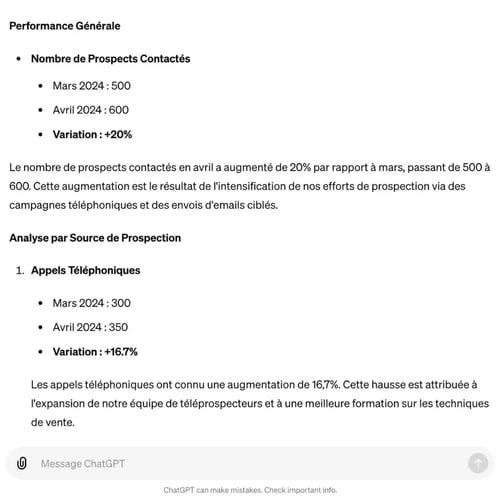 Utiliser ChatGPT pour faire une analyse des performances de prospection