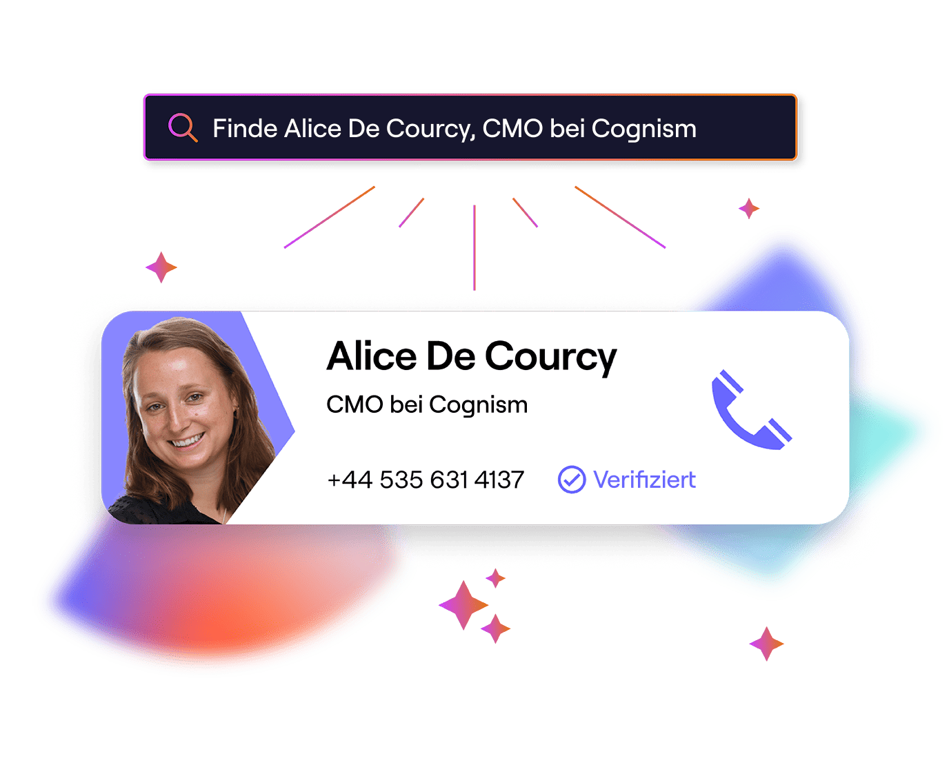 AI Search Direkte Kontakt-Suche: Alice De Courcy