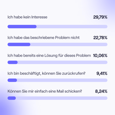 German-version-5