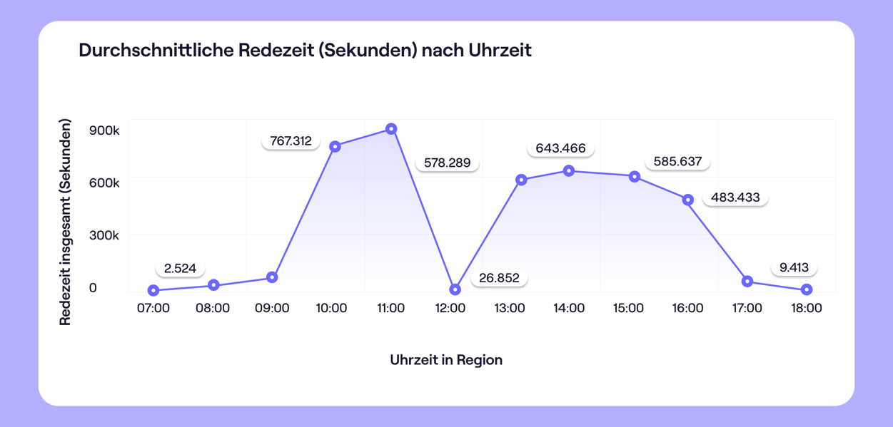 German-version-7