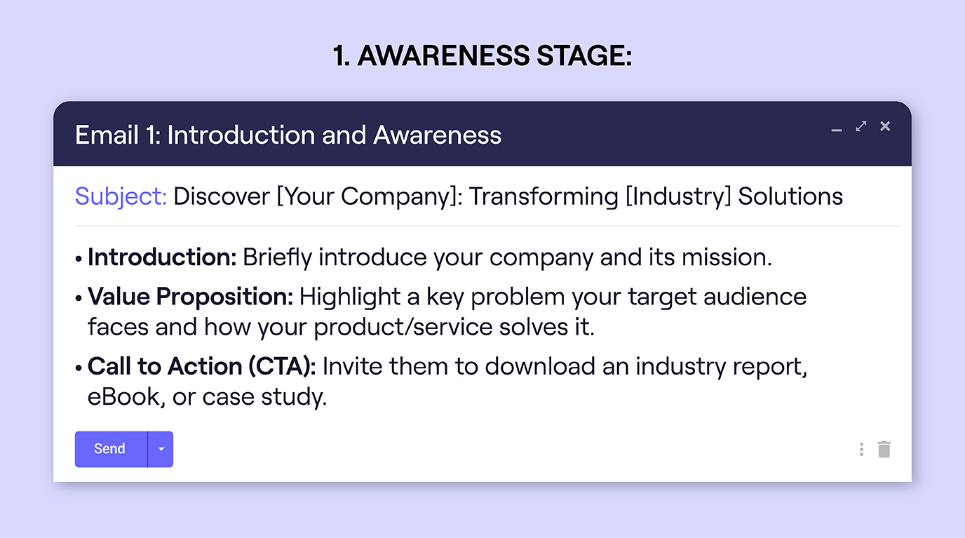 Email funnel template - awareness