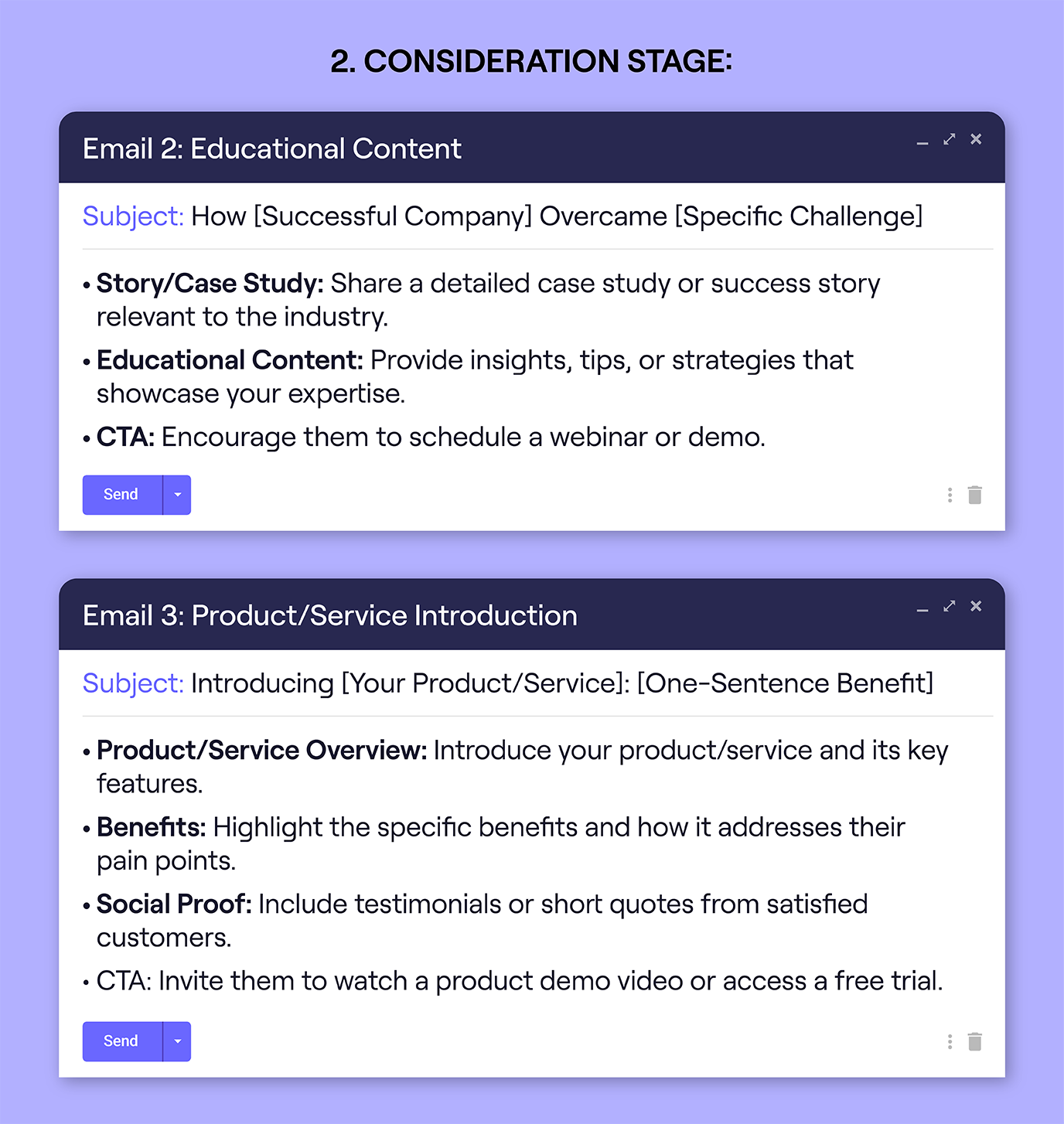 Email funnel template - consideration