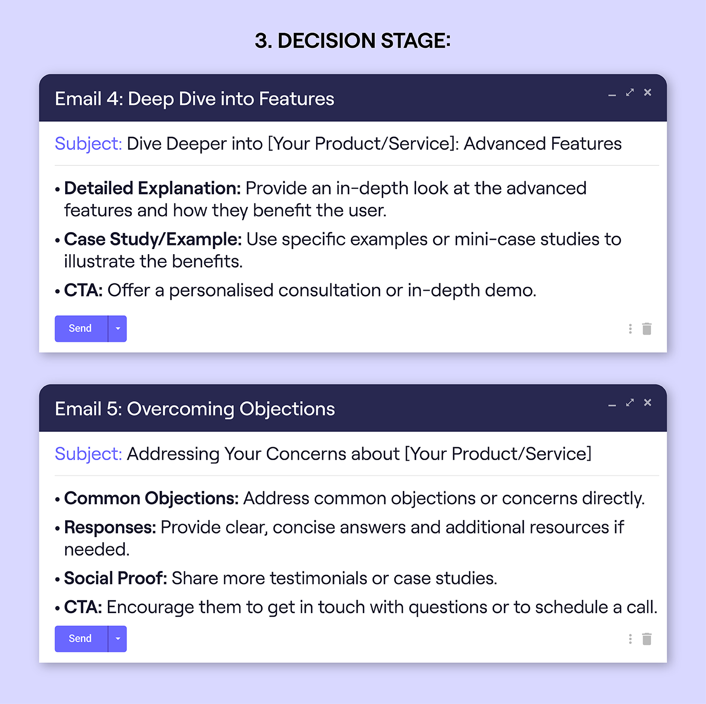 Email funnel template - decision