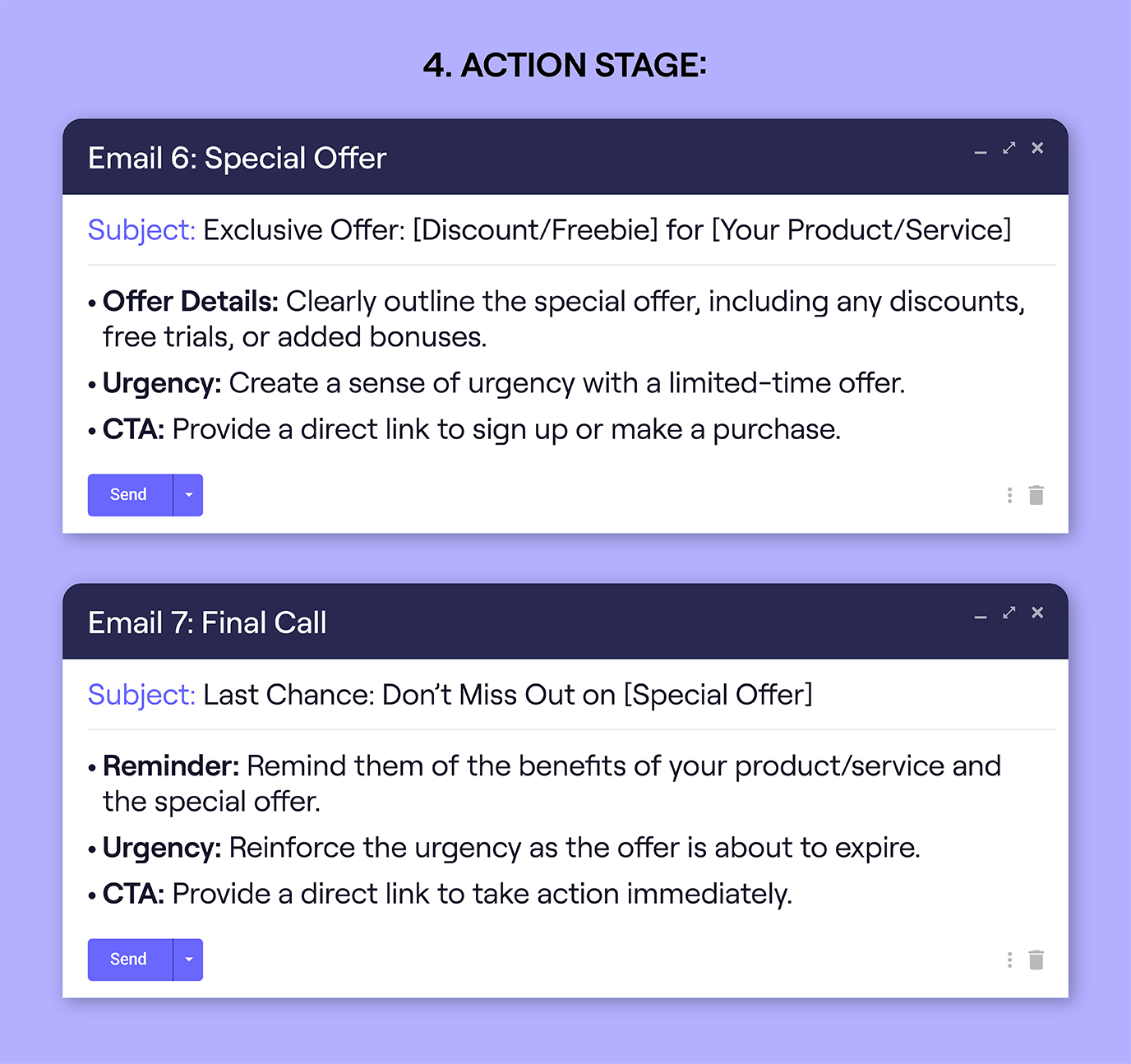 Email funnel - action stage 