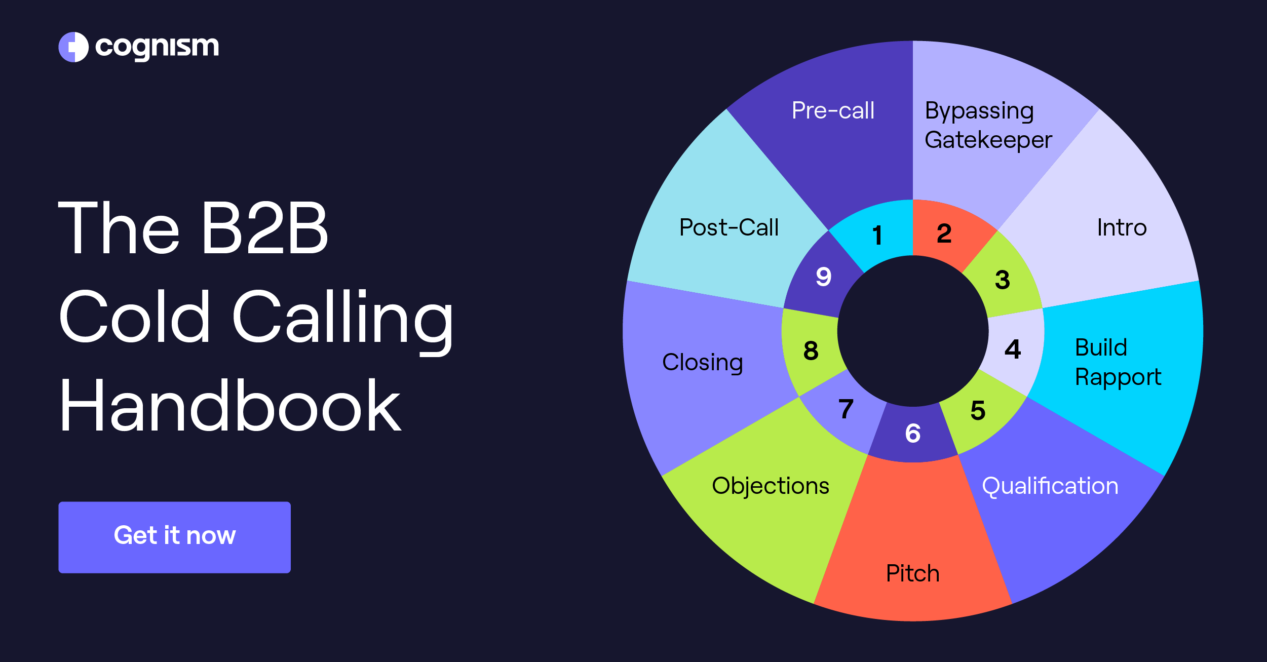 When Is The Best Time To Cold Call In B2B Sales 2024   B2b Cold Calling Handbook Cta 1 