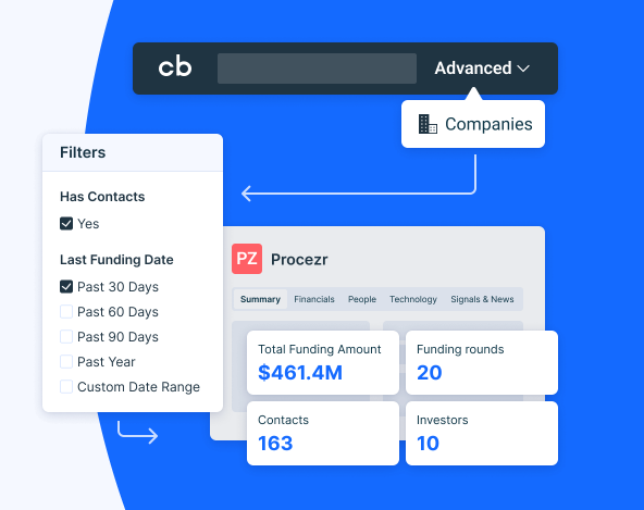 Salesforce Data Enrichment Tool