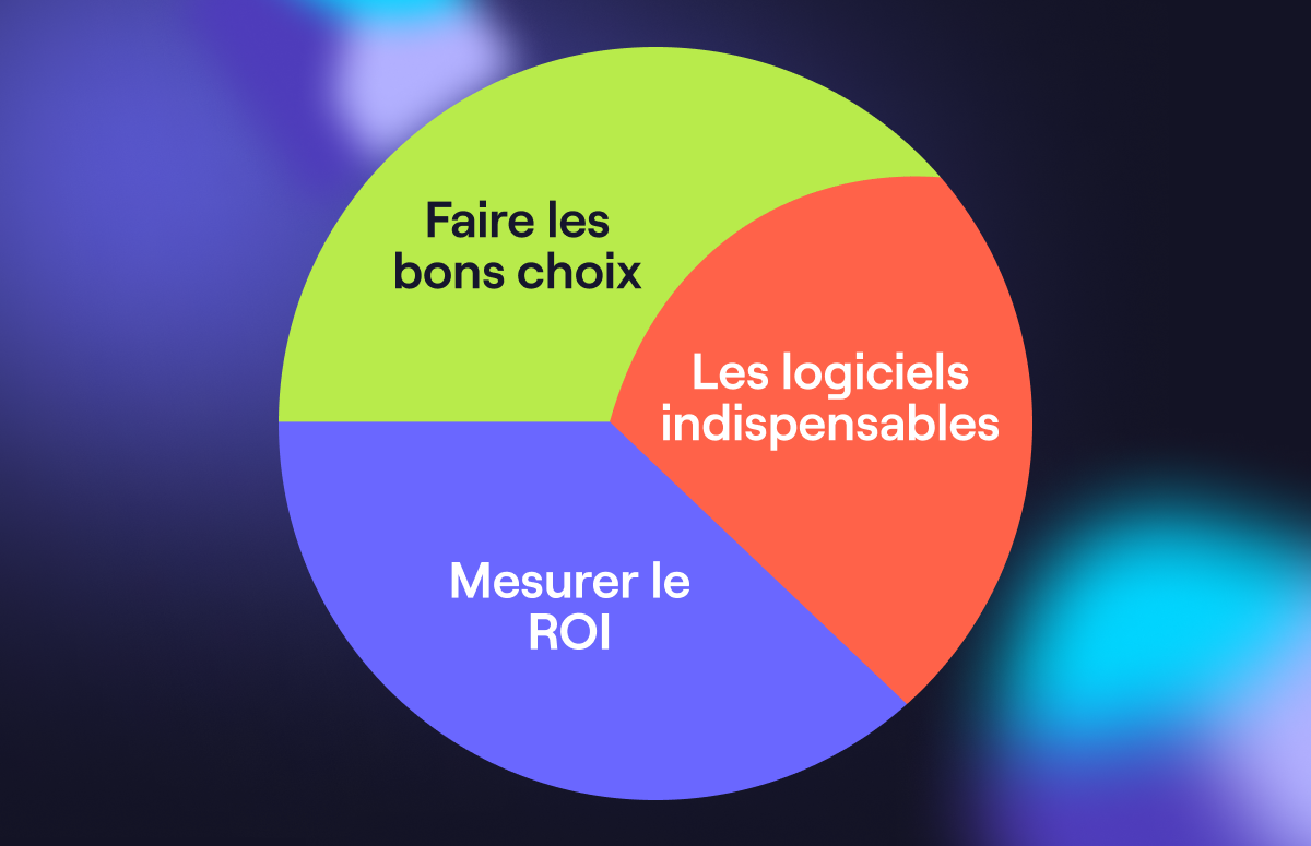 La boîte à outils RevOps parfaite pour booster votre productivité