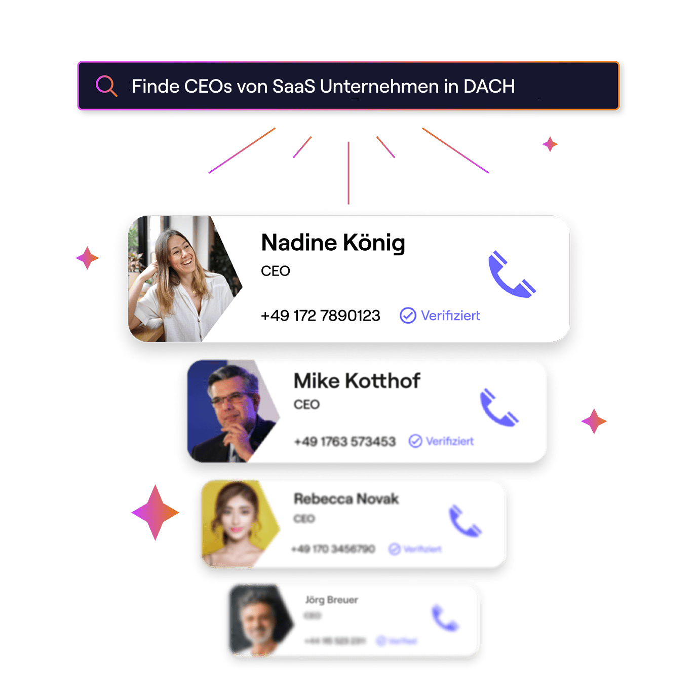 DACH AI Search: CEOs von DACH SaaS Unternehmen