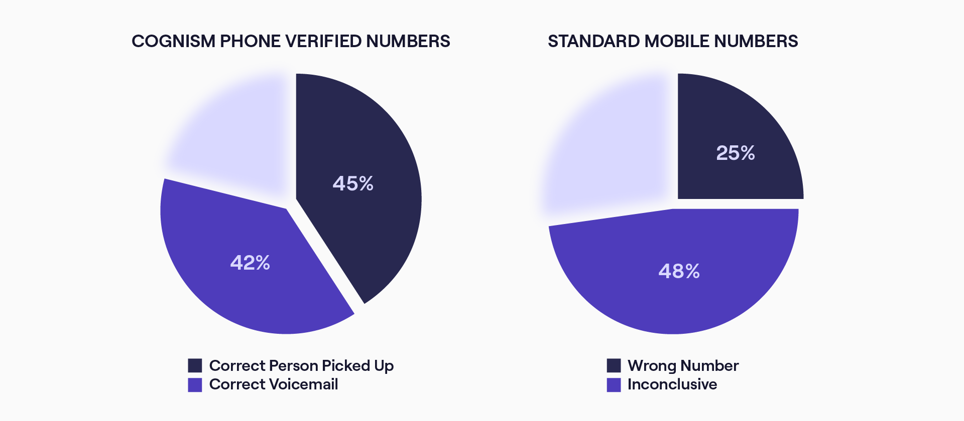 Diamond Data Landing Page graphic updated-19