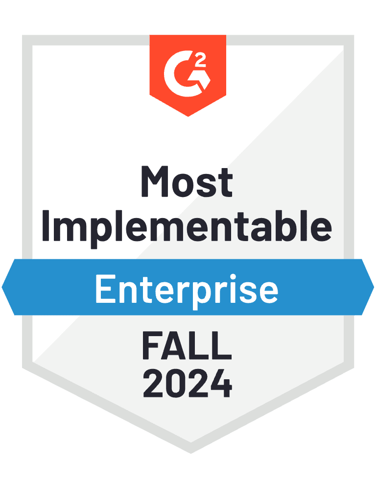 LeadIntelligence_MostImplementable_Enterprise_Total