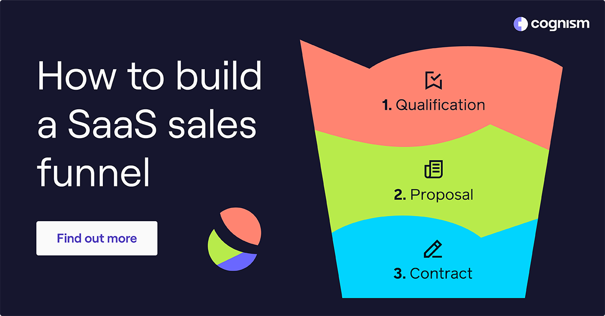 How to Build a SaaS Sales Funnel in 9 Steps