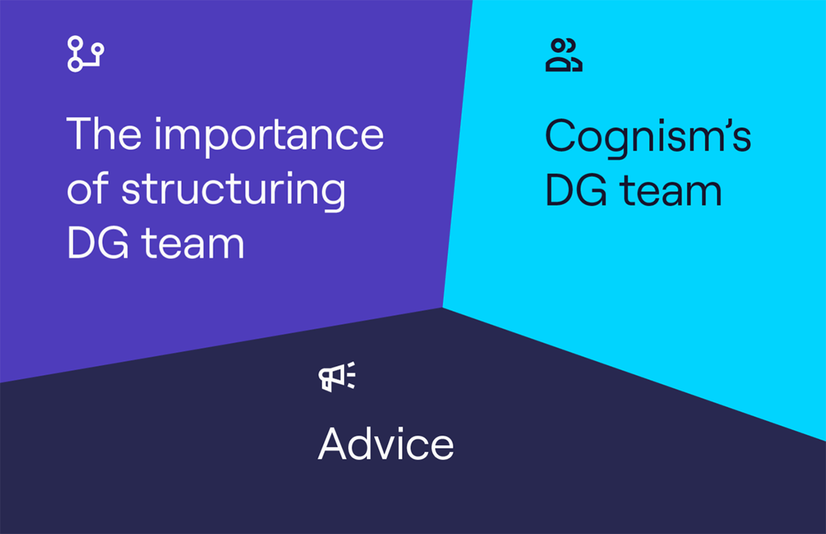 Resource card-How-to-structure-your-demand-gen-team-resource