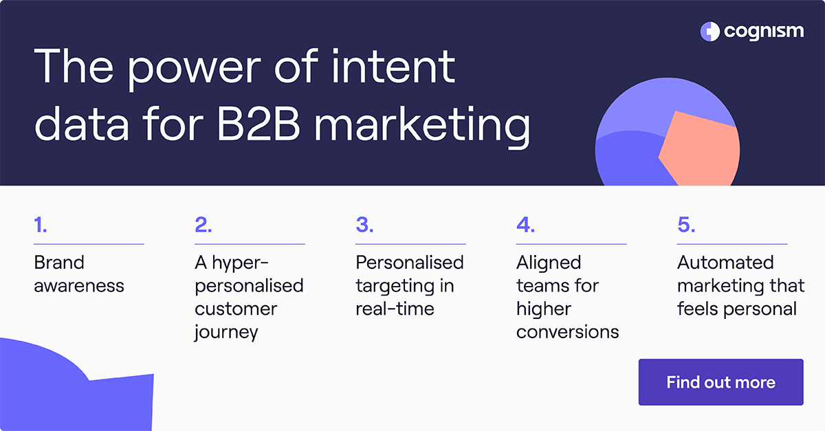 50 Proven Intent Data B2B Marketing Strategies for Success 2023