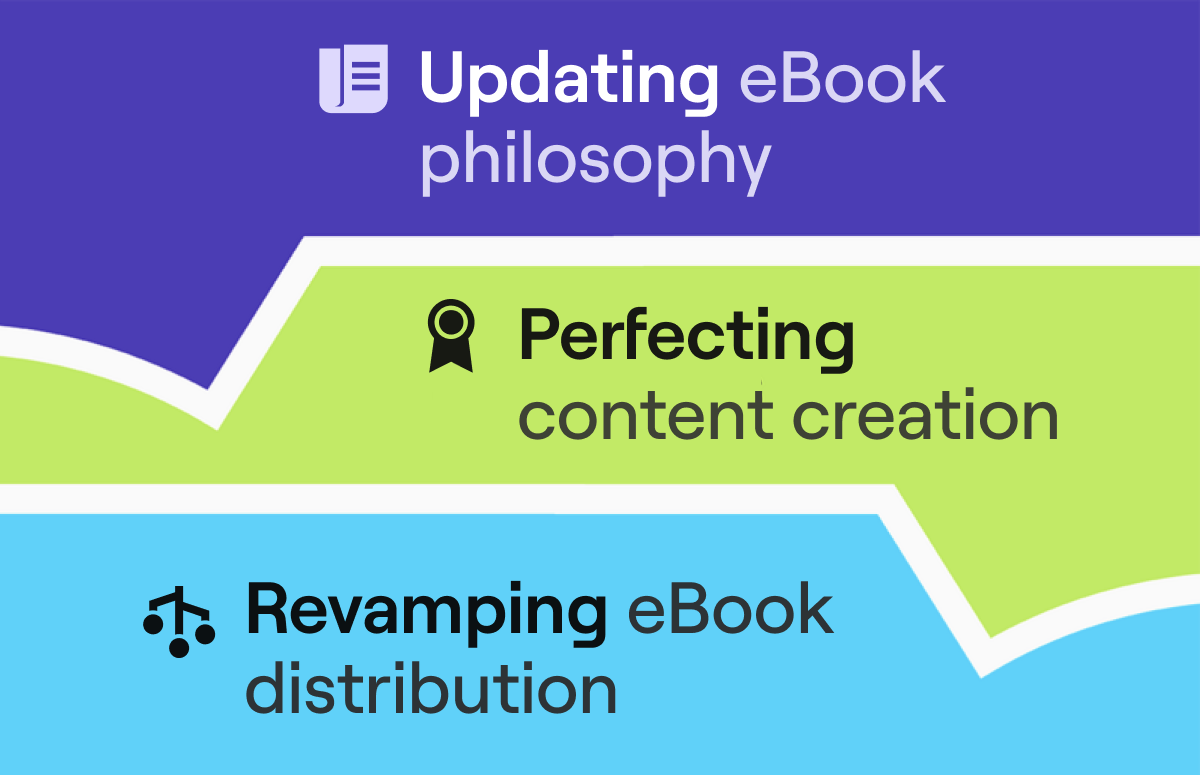 The Ultimate Guide to eBook Marketing: Strategies for 2024